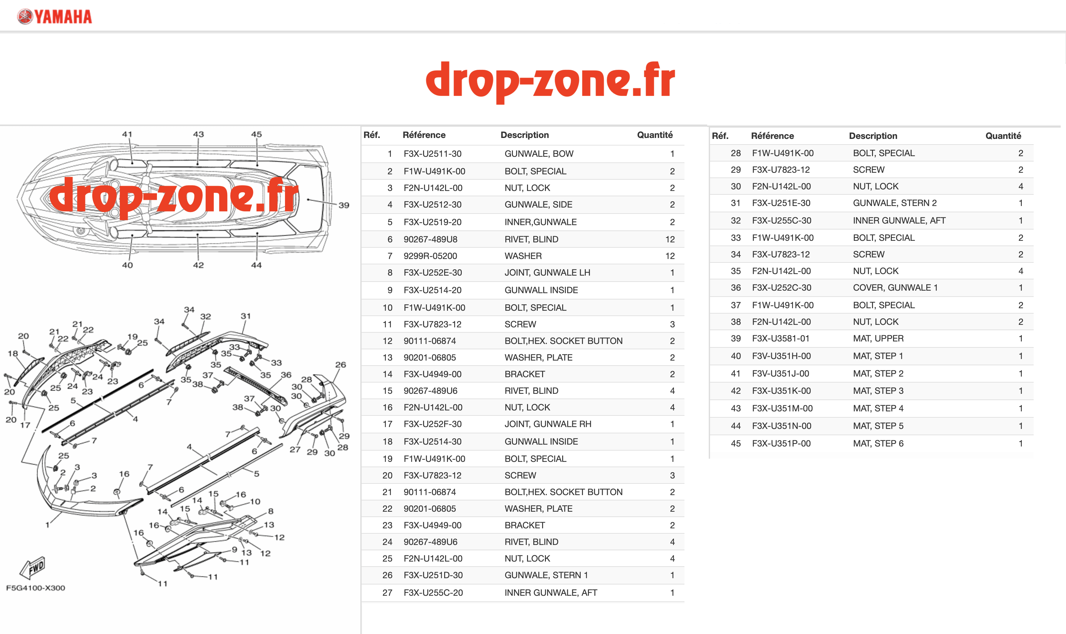 Tapis/ Listons FX HO 22