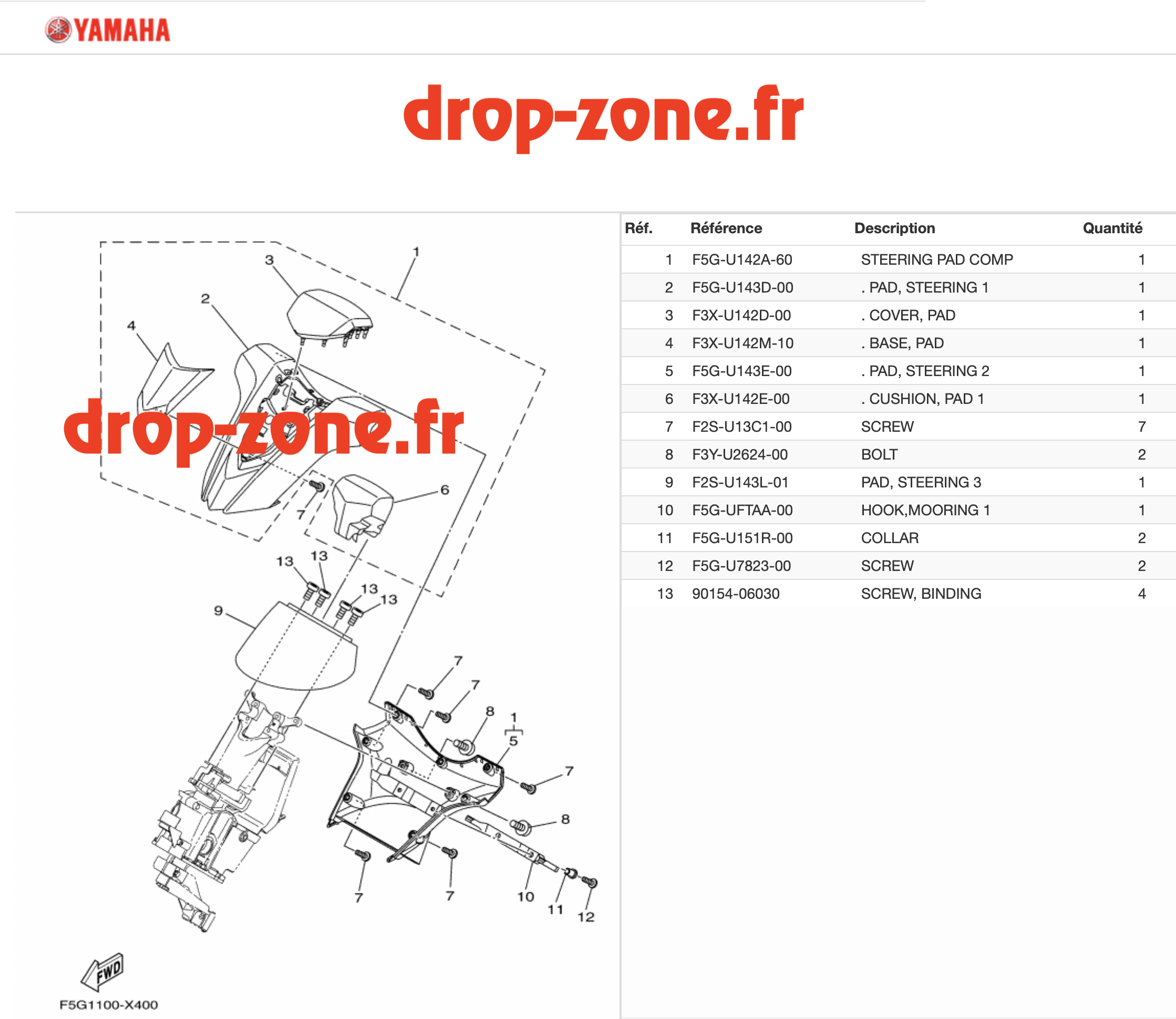 Cache guidon FX HO 22