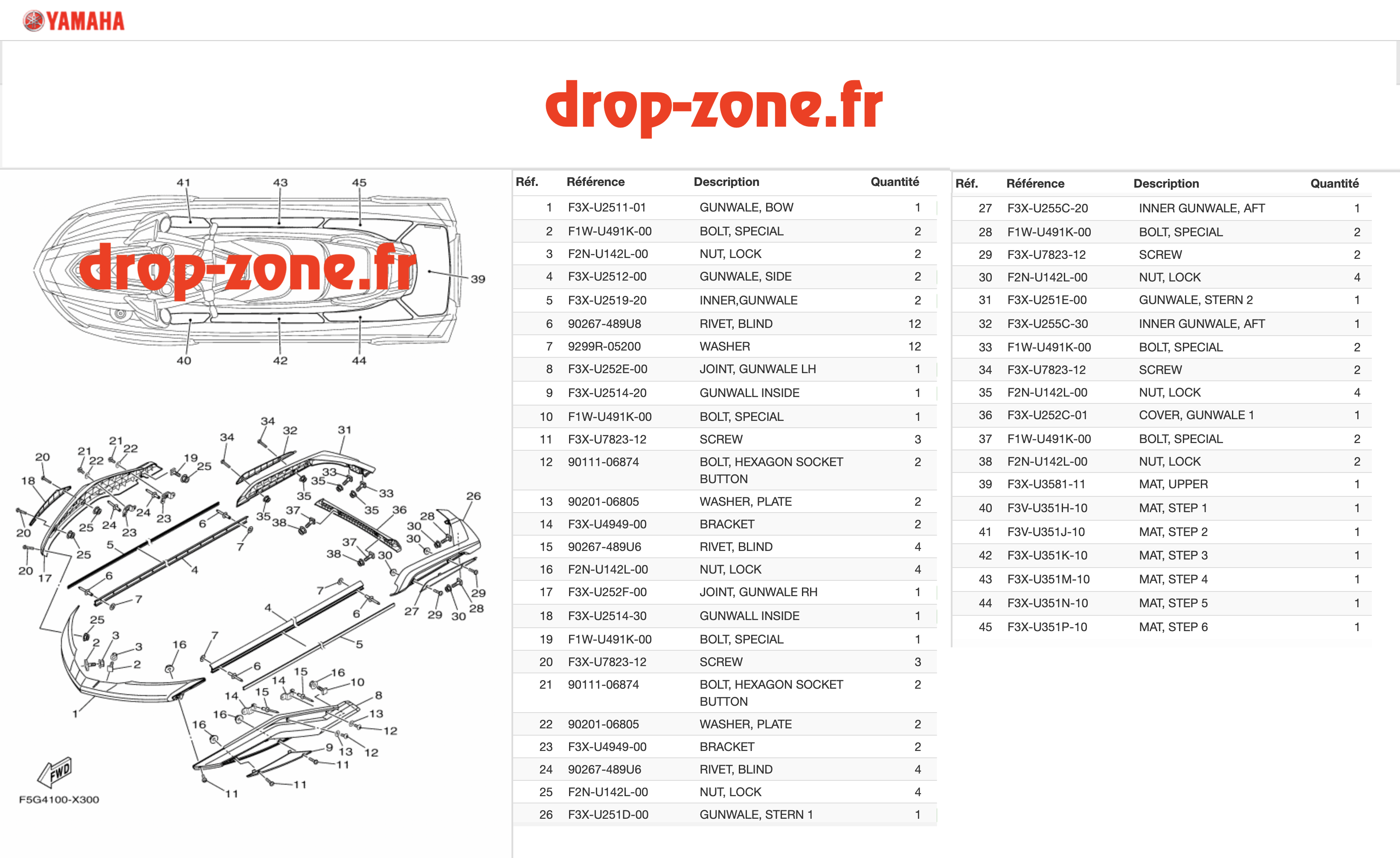 Tapis/ Listons FX HO 23