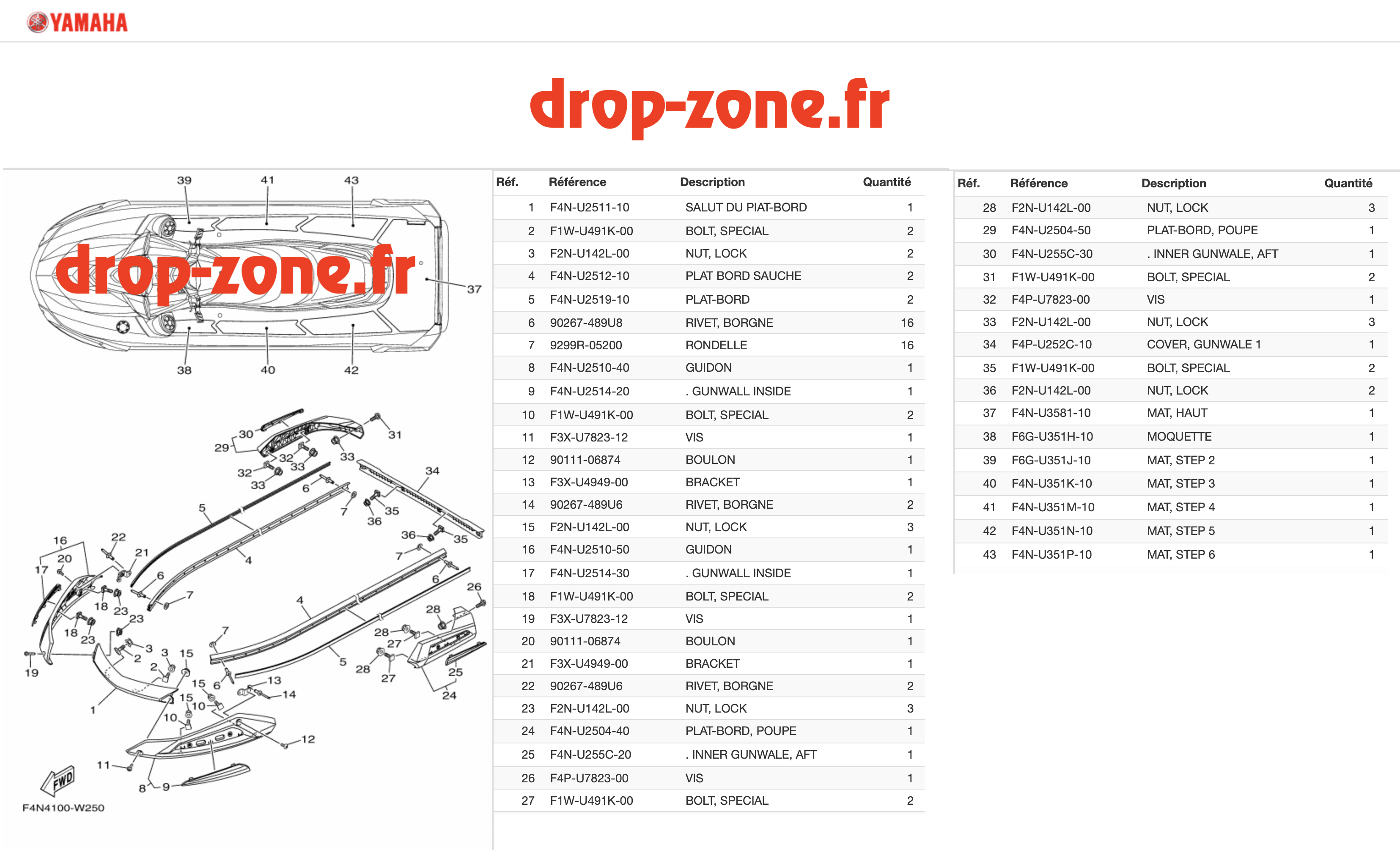 Tapis/ Listons VX Deluxe...