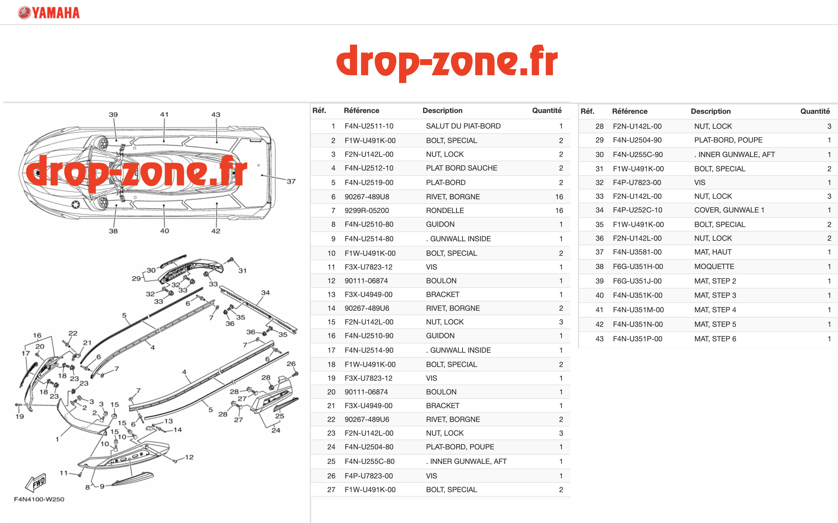 Tapis/ Listons VX Deluxe...