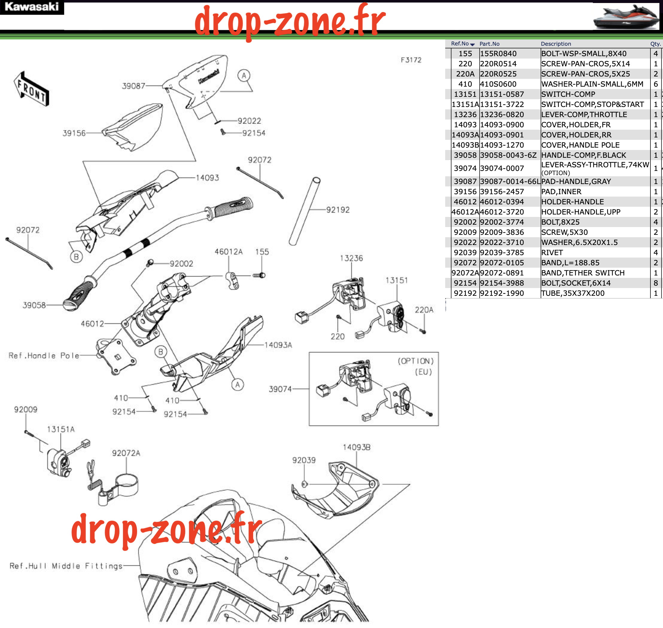 Guidon STX 160X 24