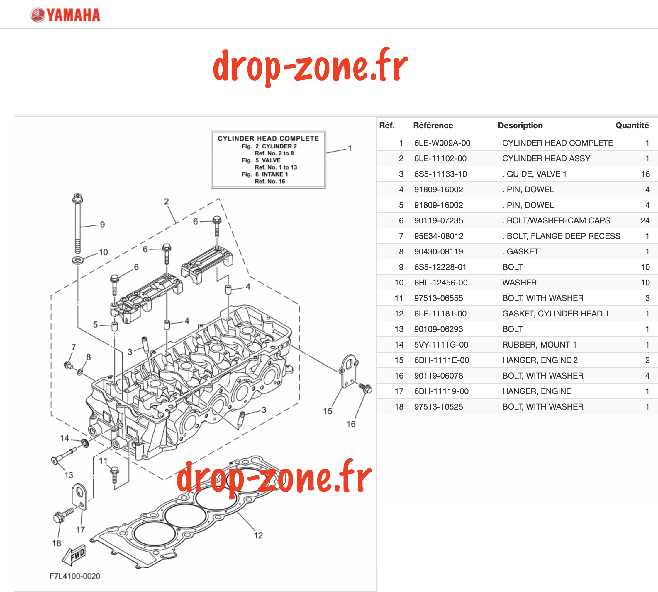 Culasse FX HO 24-25/ FX HO...
