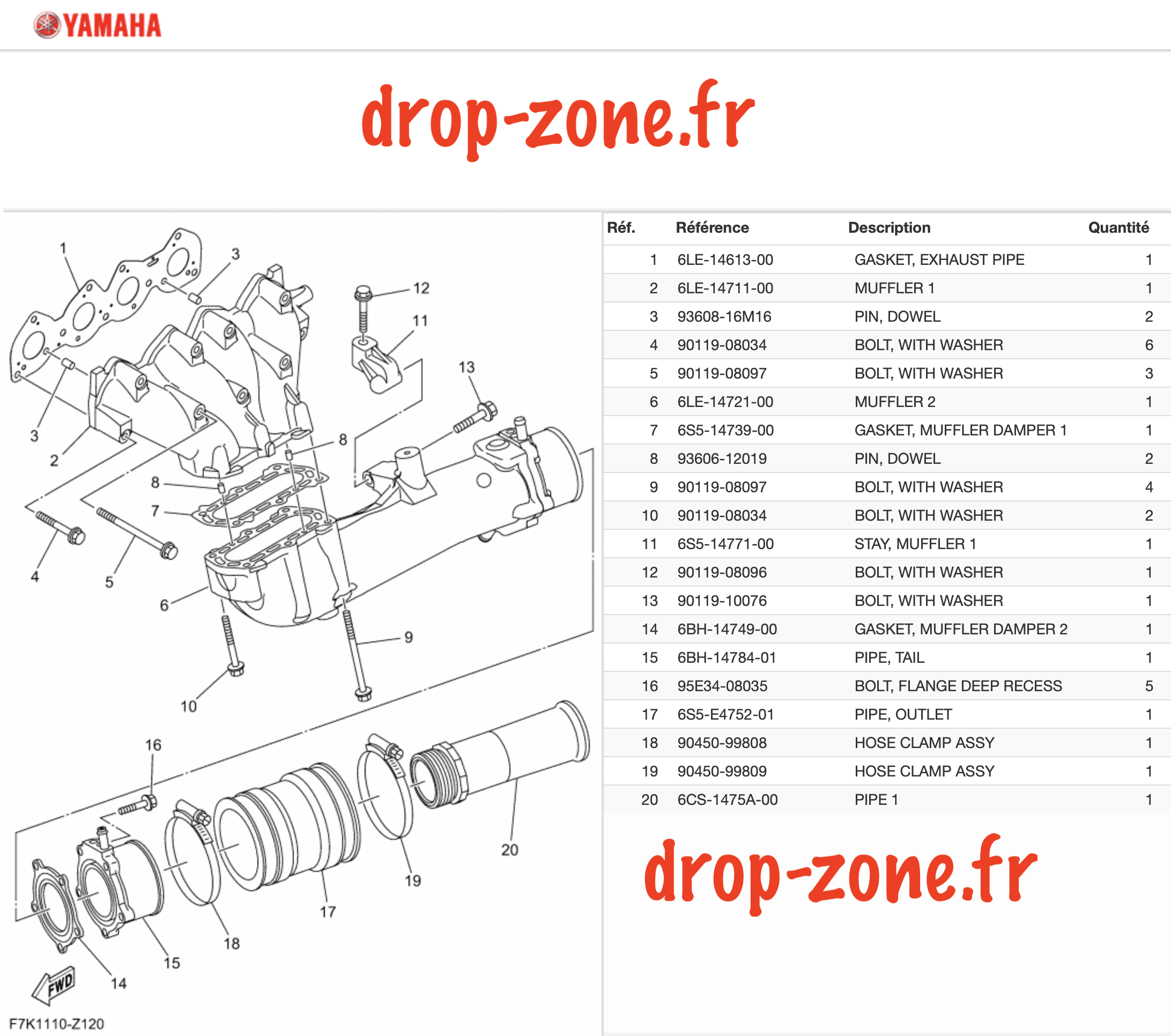 Echappement 1 FX HO 24-25/...