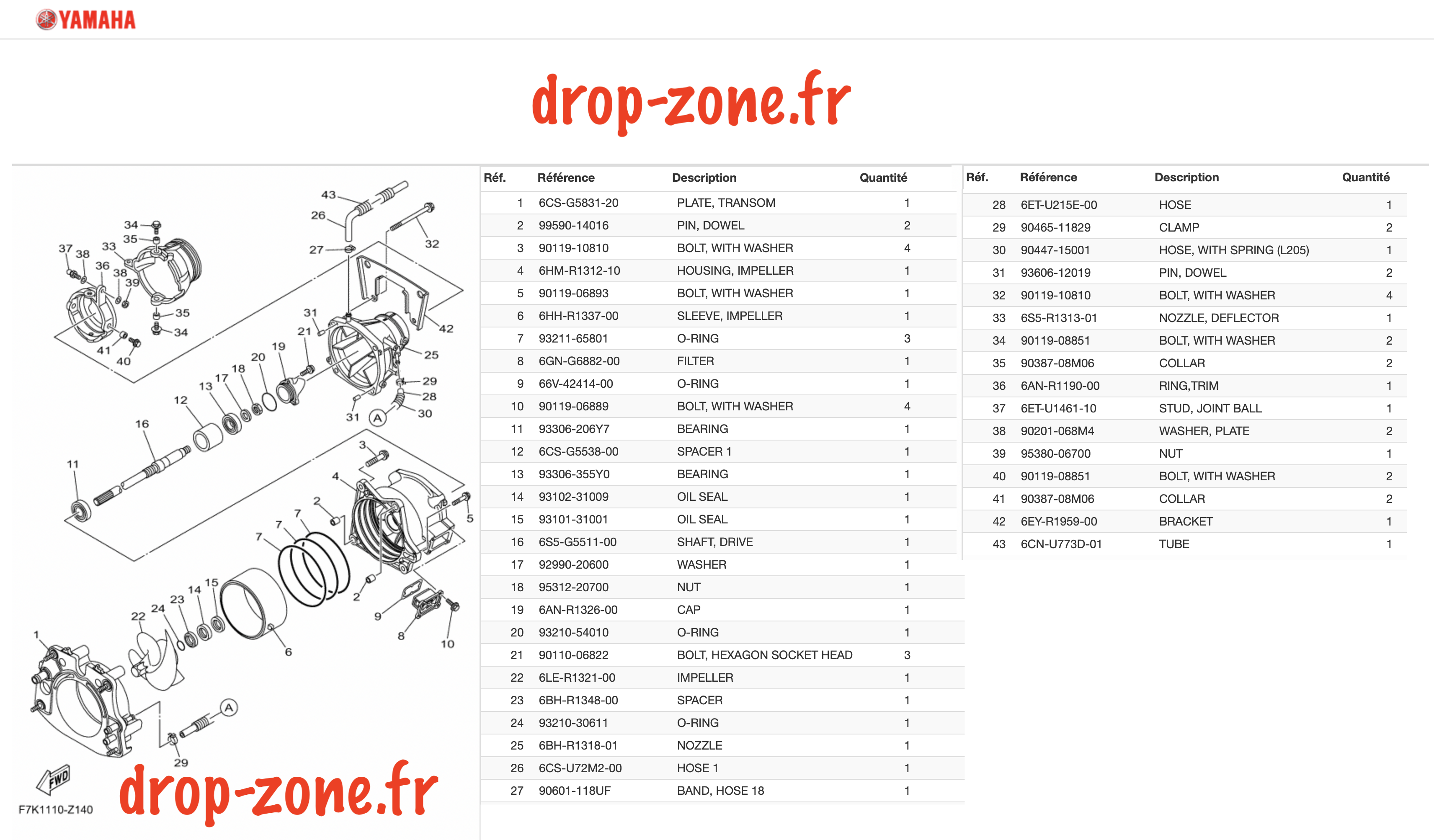 Turbine FX HO 21-24/ FX HO...