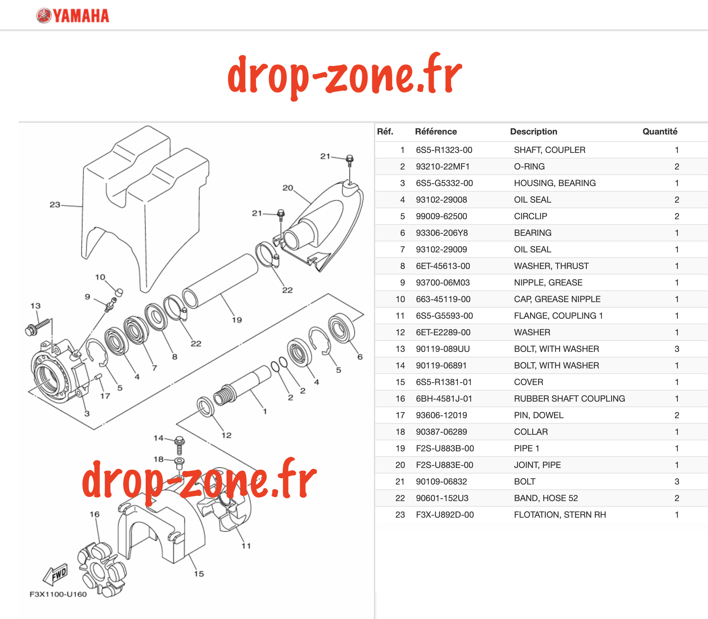Transmission FX HO 24/ FX...