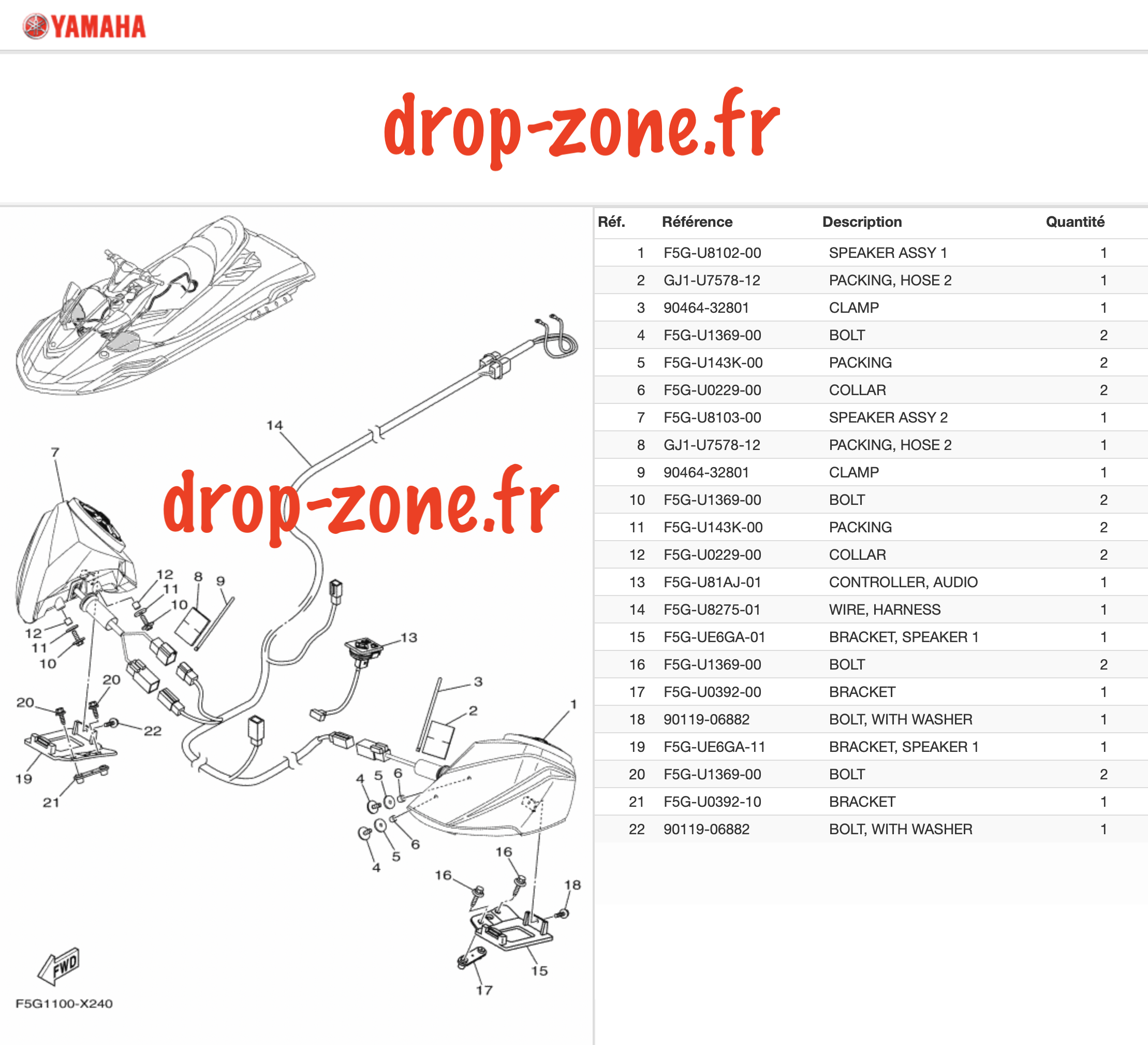 Sono FX HO Cruiser 24/ FX...