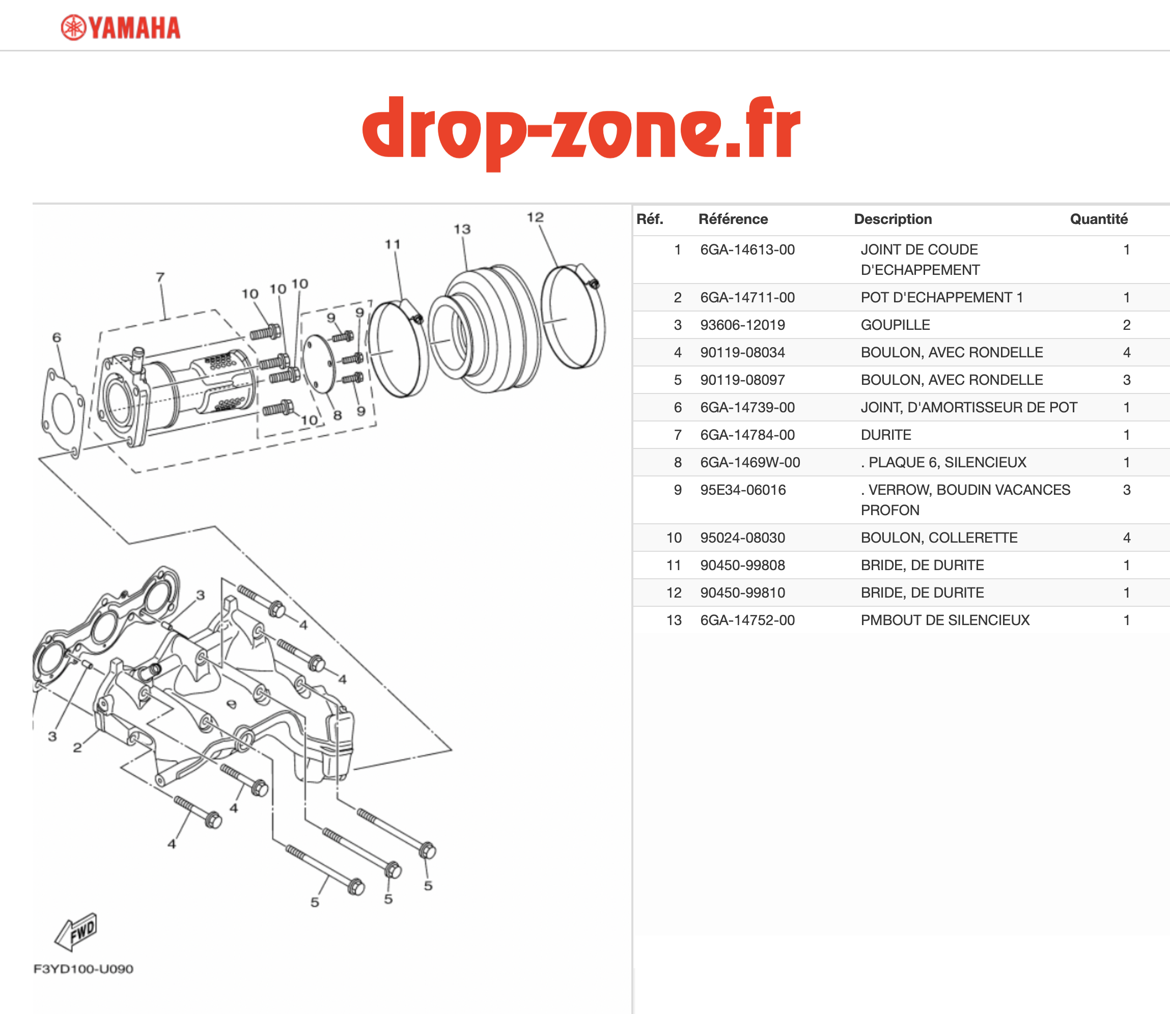 Echappement 1 1050 Jet...