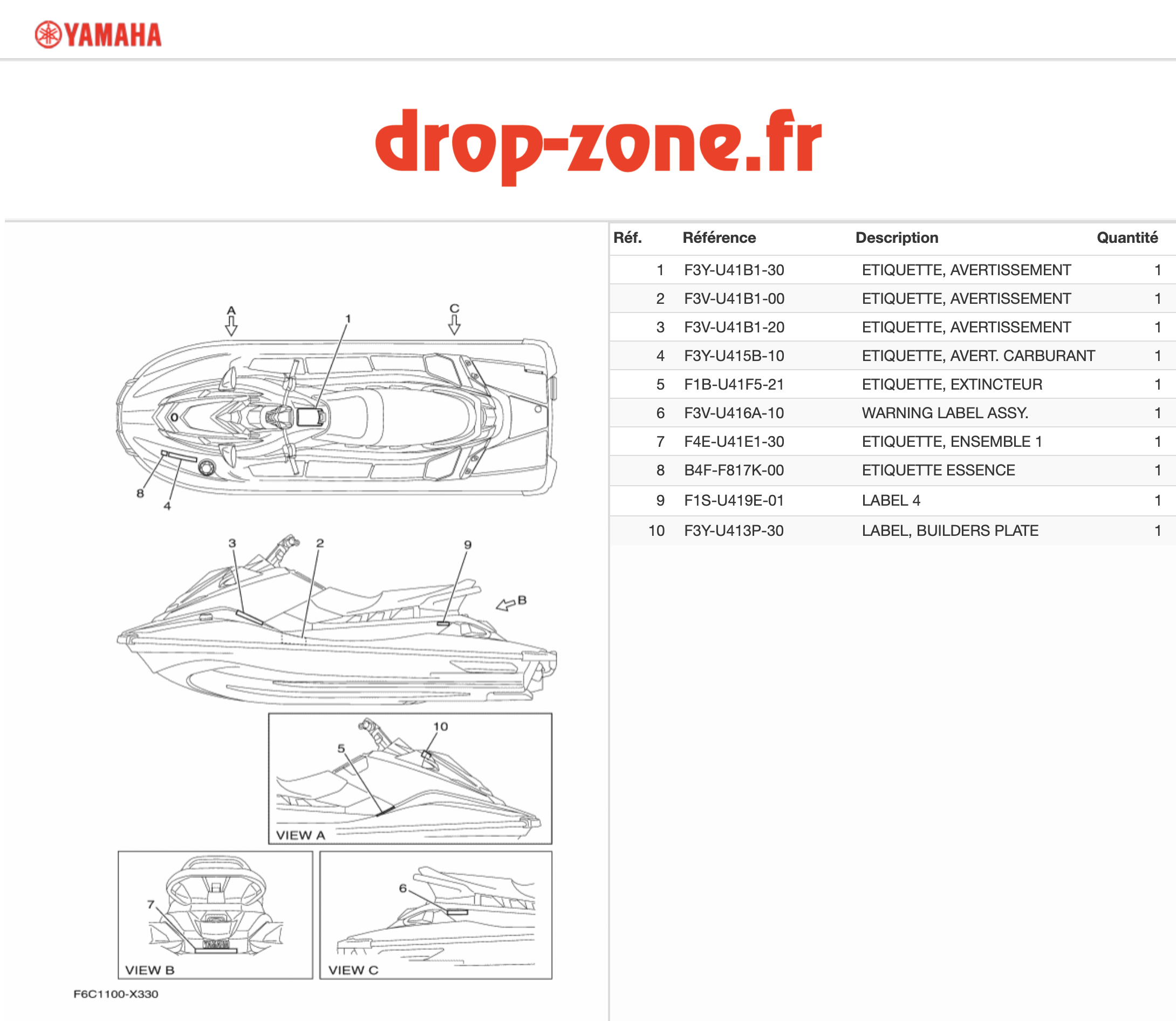 Labels de sécurité Jet...
