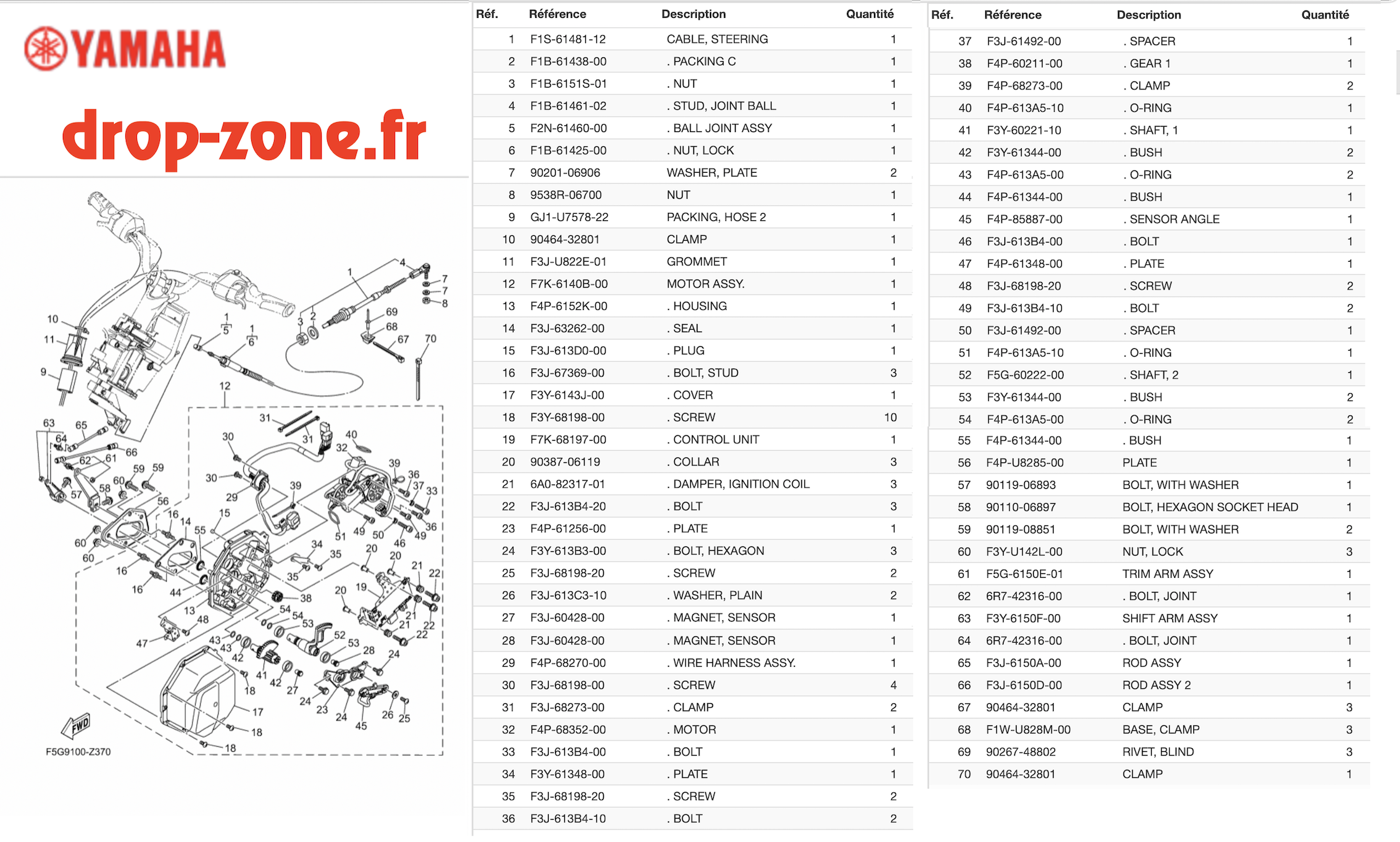 Câbles FX HO Cruiser 24-25/...