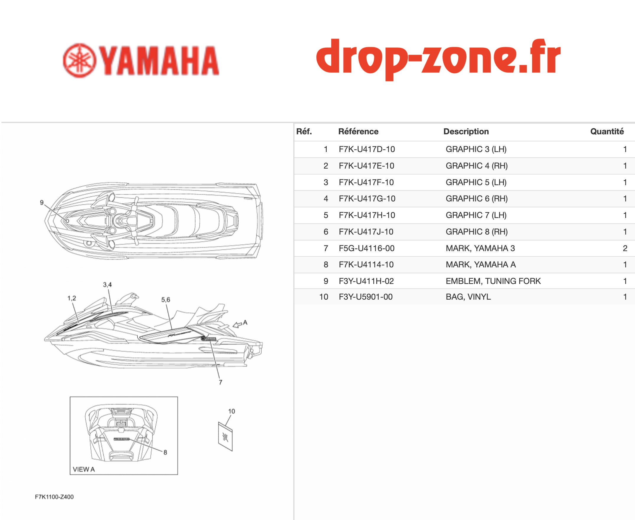 Stickers FX HO Cruiser Gris...