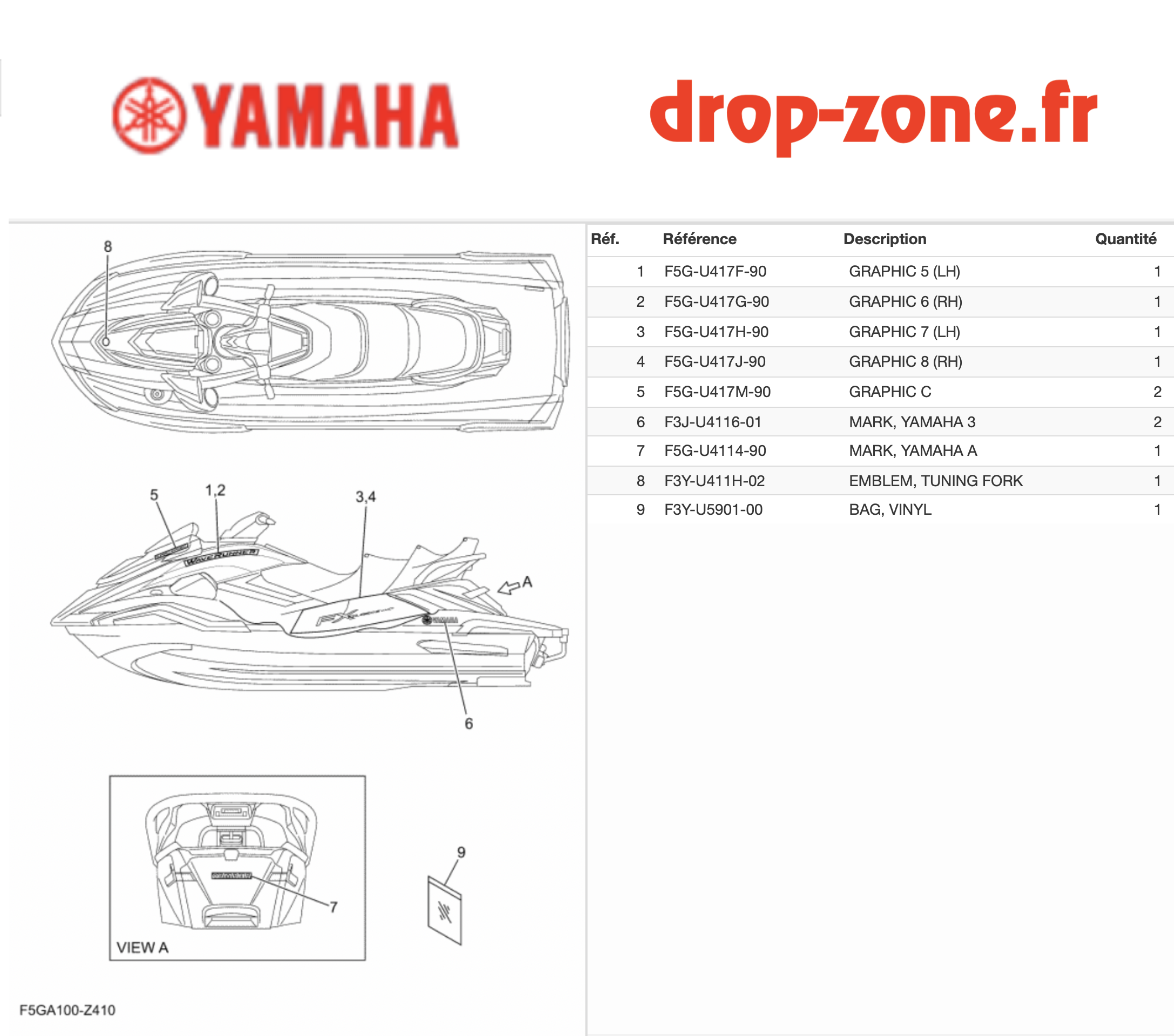 Stickers FX SVHO Cruiser...