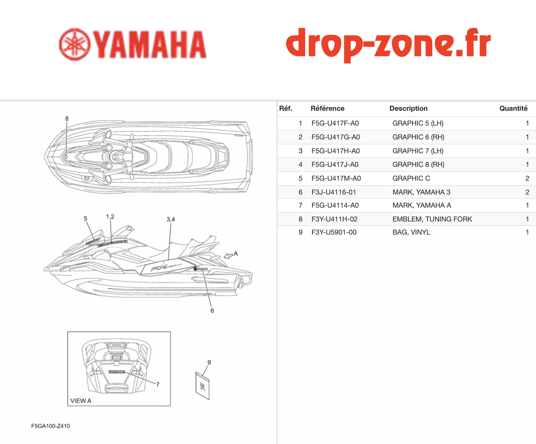 Stickers FX SVHO Cruiser...
