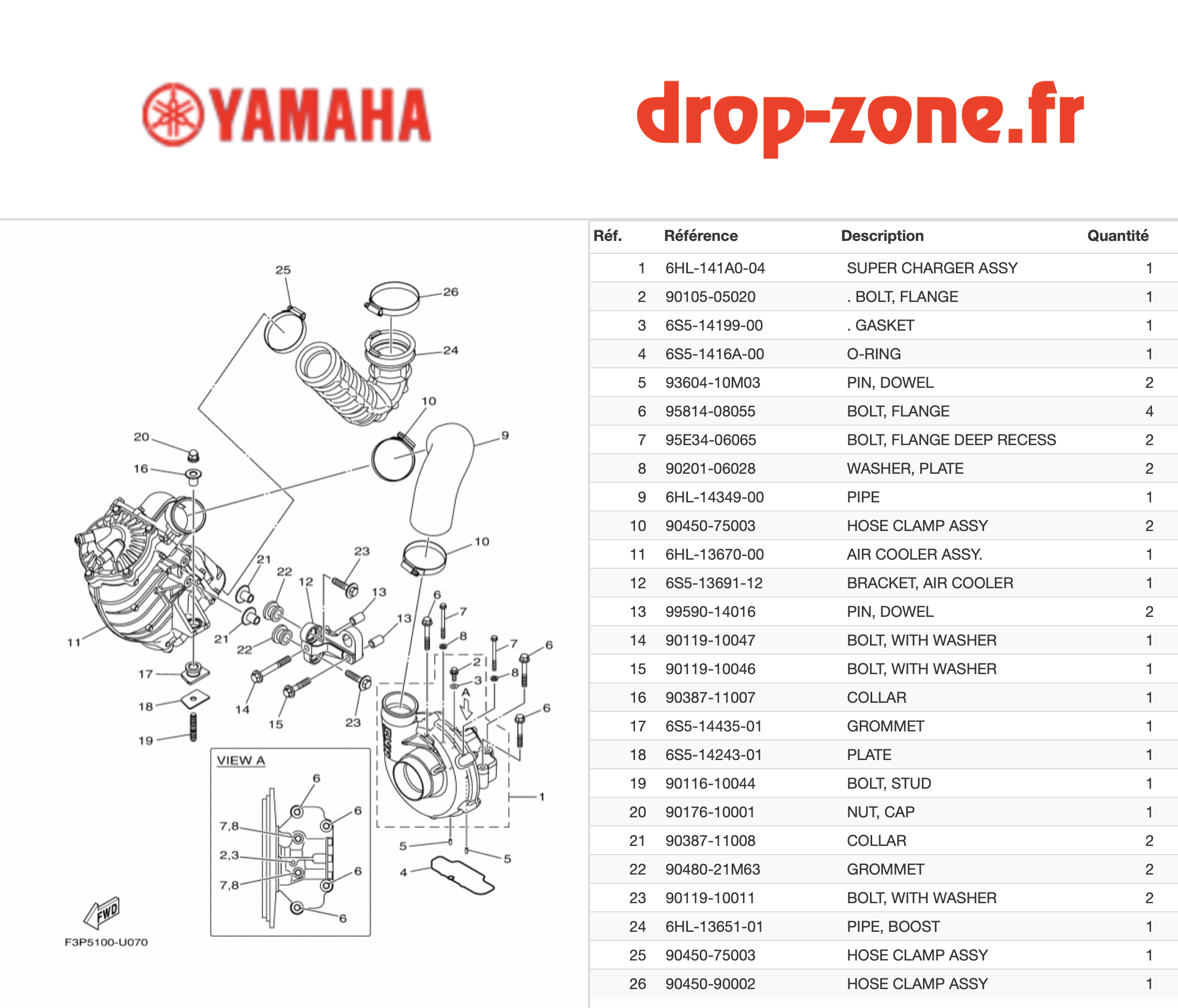 Compresseur/ Intercooler FX...