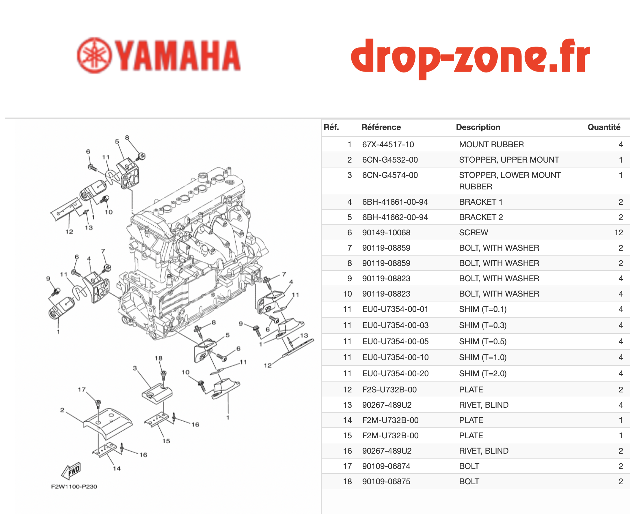 Supports moteur VXR 15-19/...
