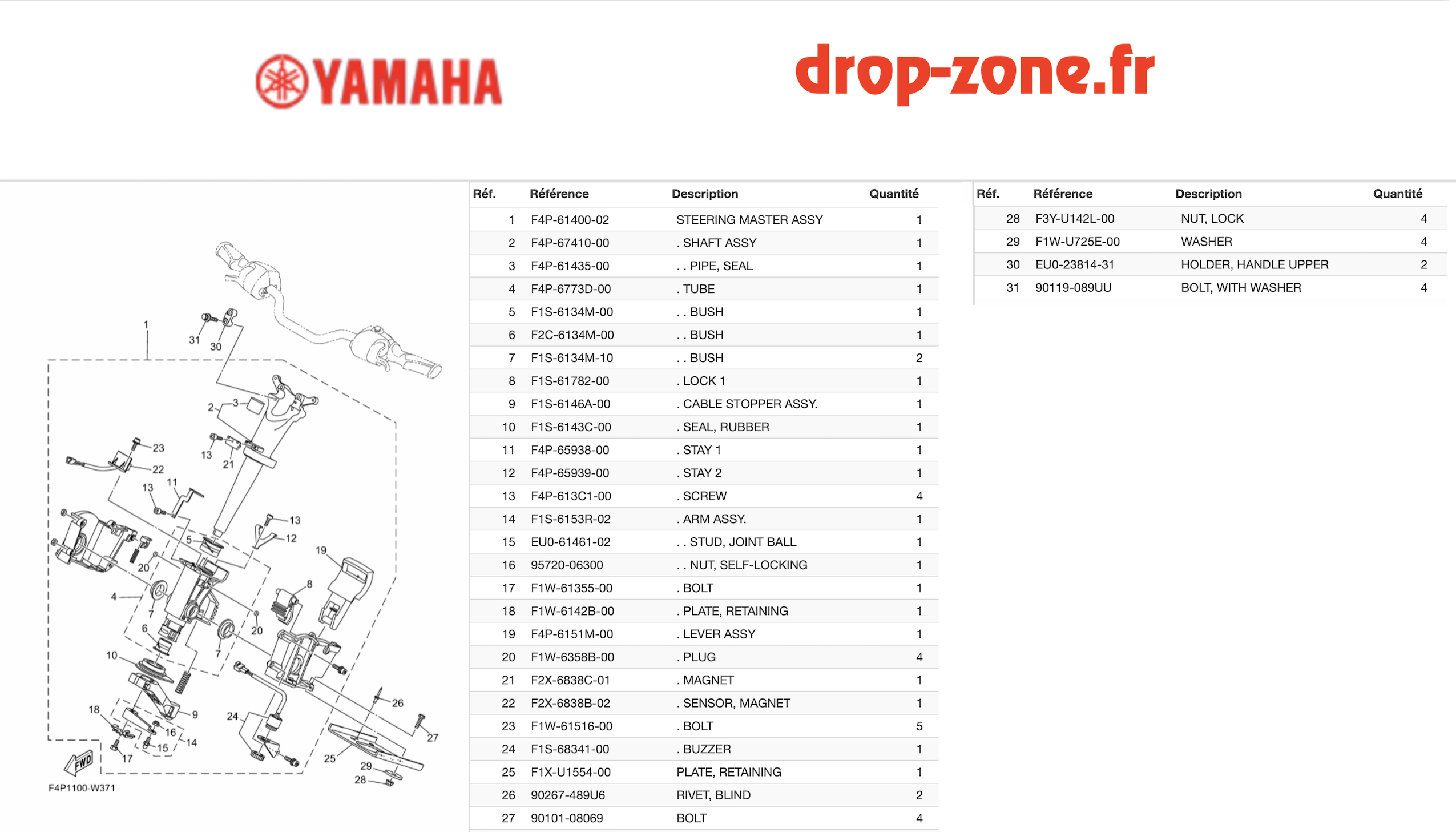 Colonne GP 1800R SVHO 24/...