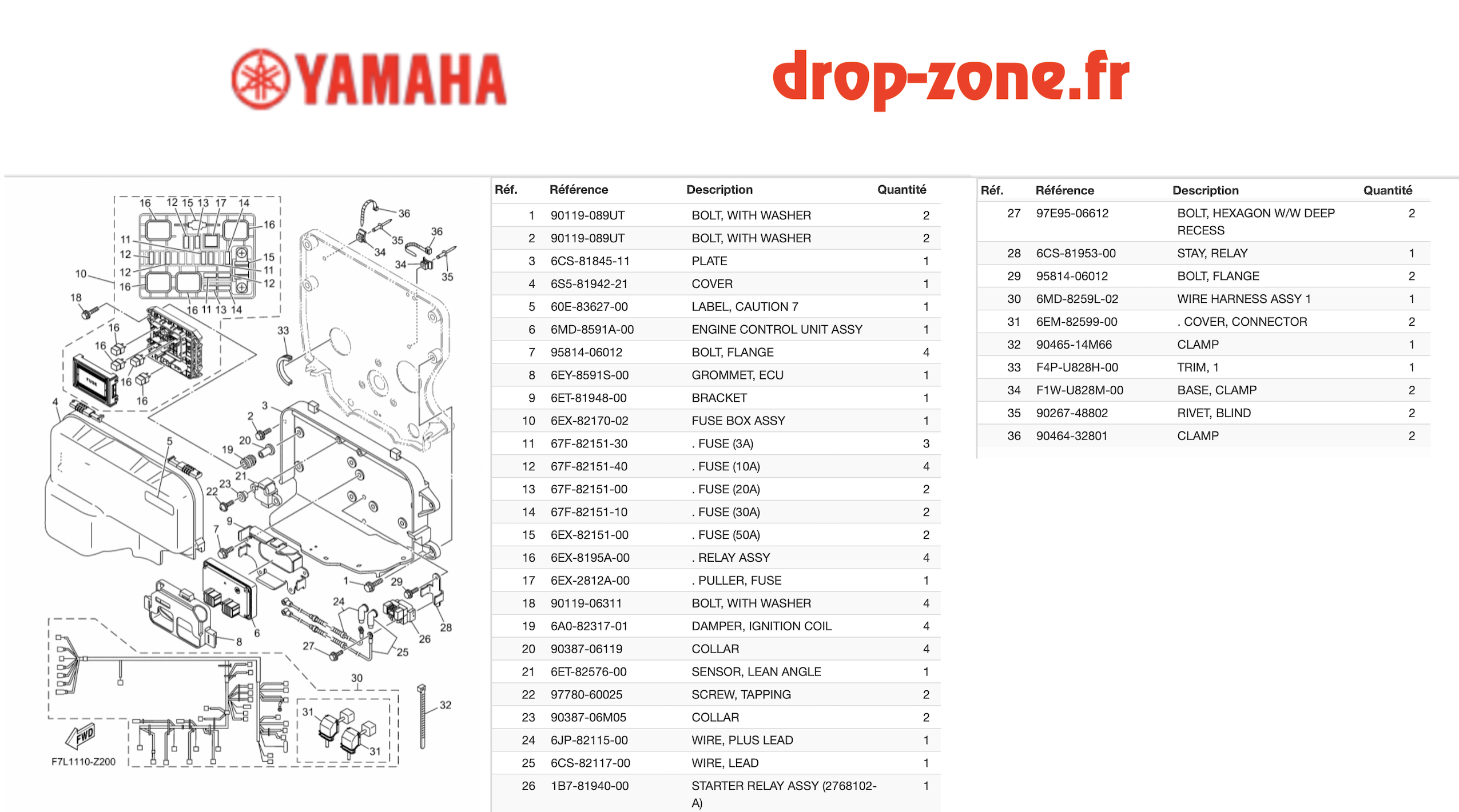 Electricité 1 GP 1900 HO 24