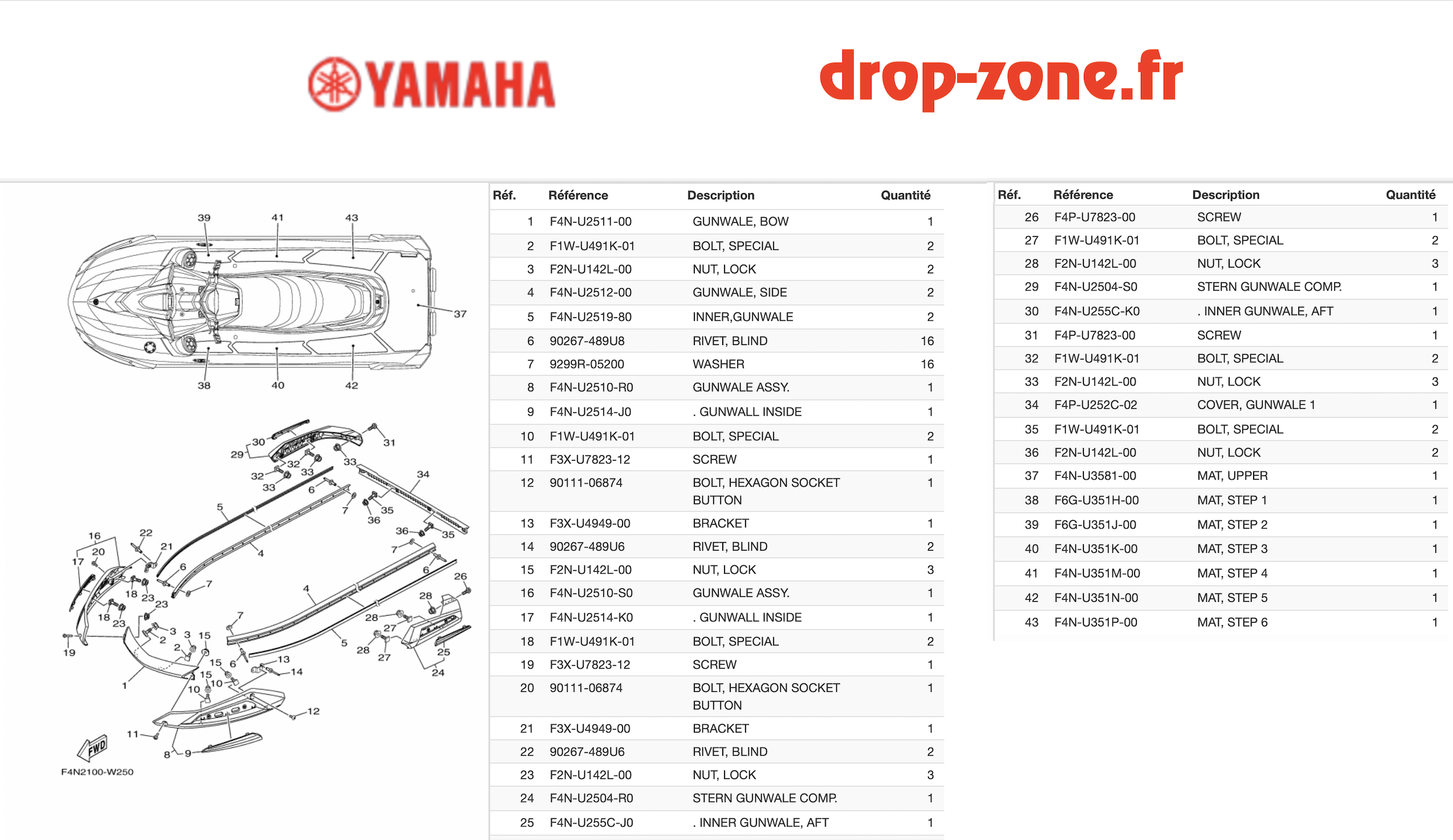 Tapis/ Listons VX Cruiser...