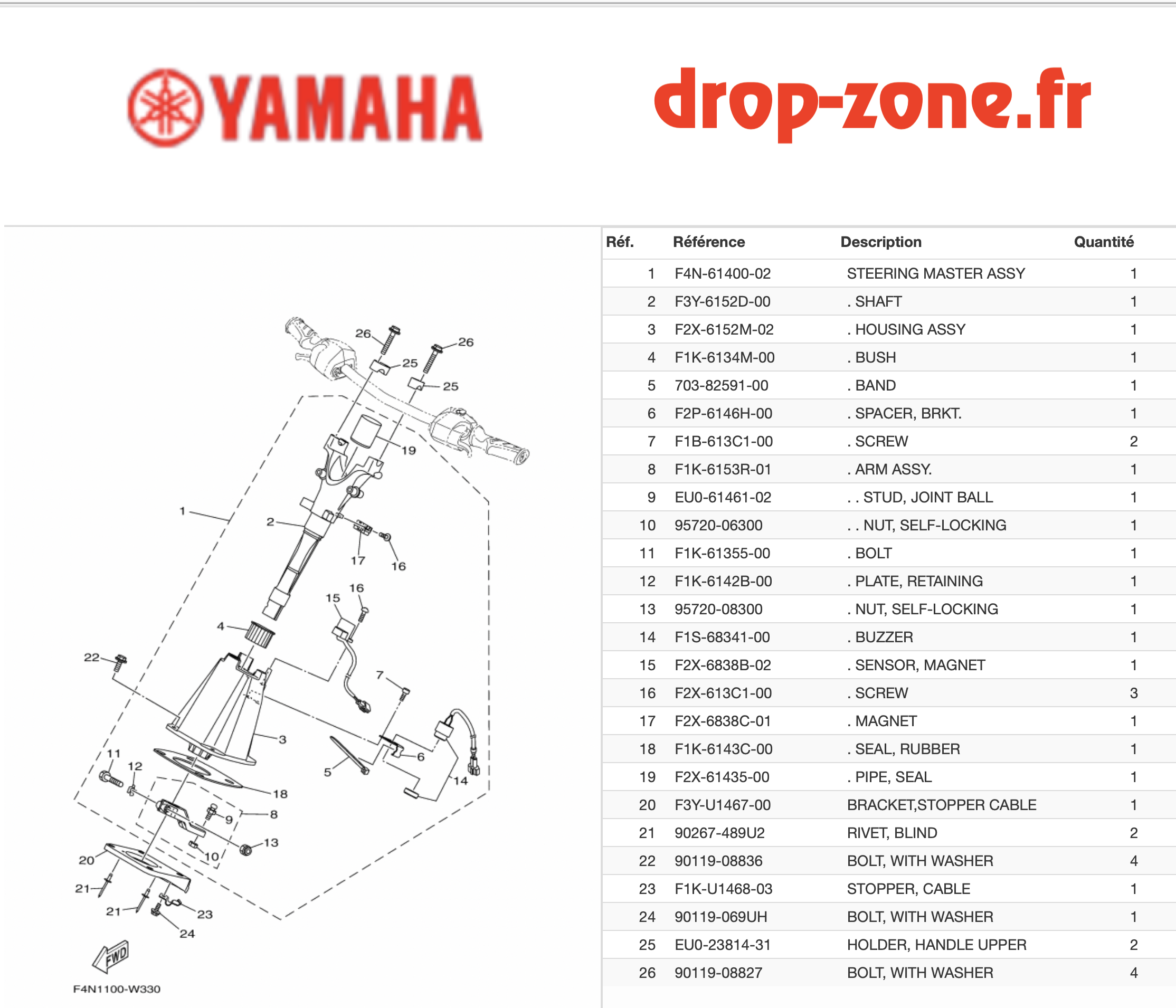 Colonne VX Cruiser 1900 HO 24
