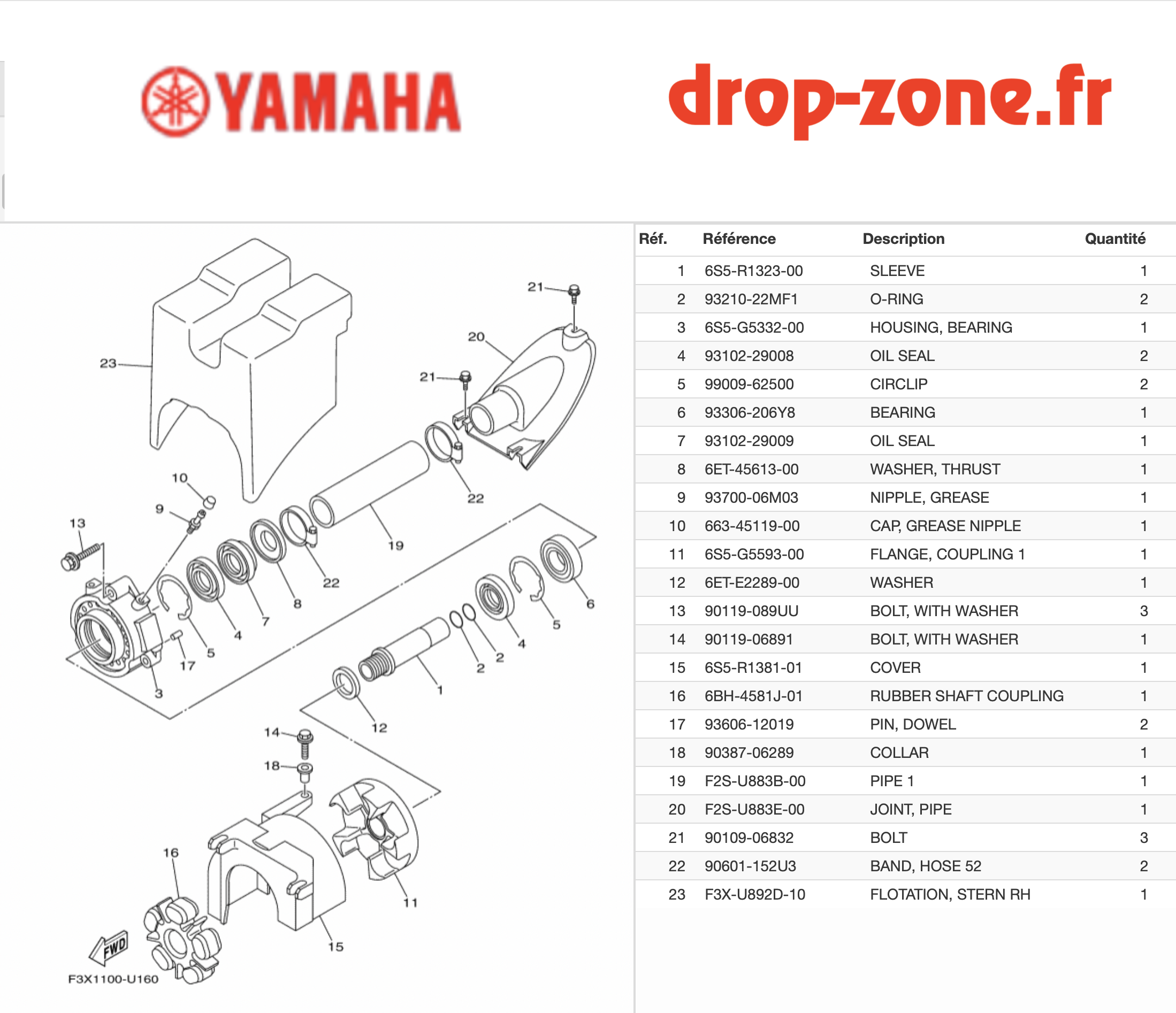 Transmission FX HO 25/ FX...