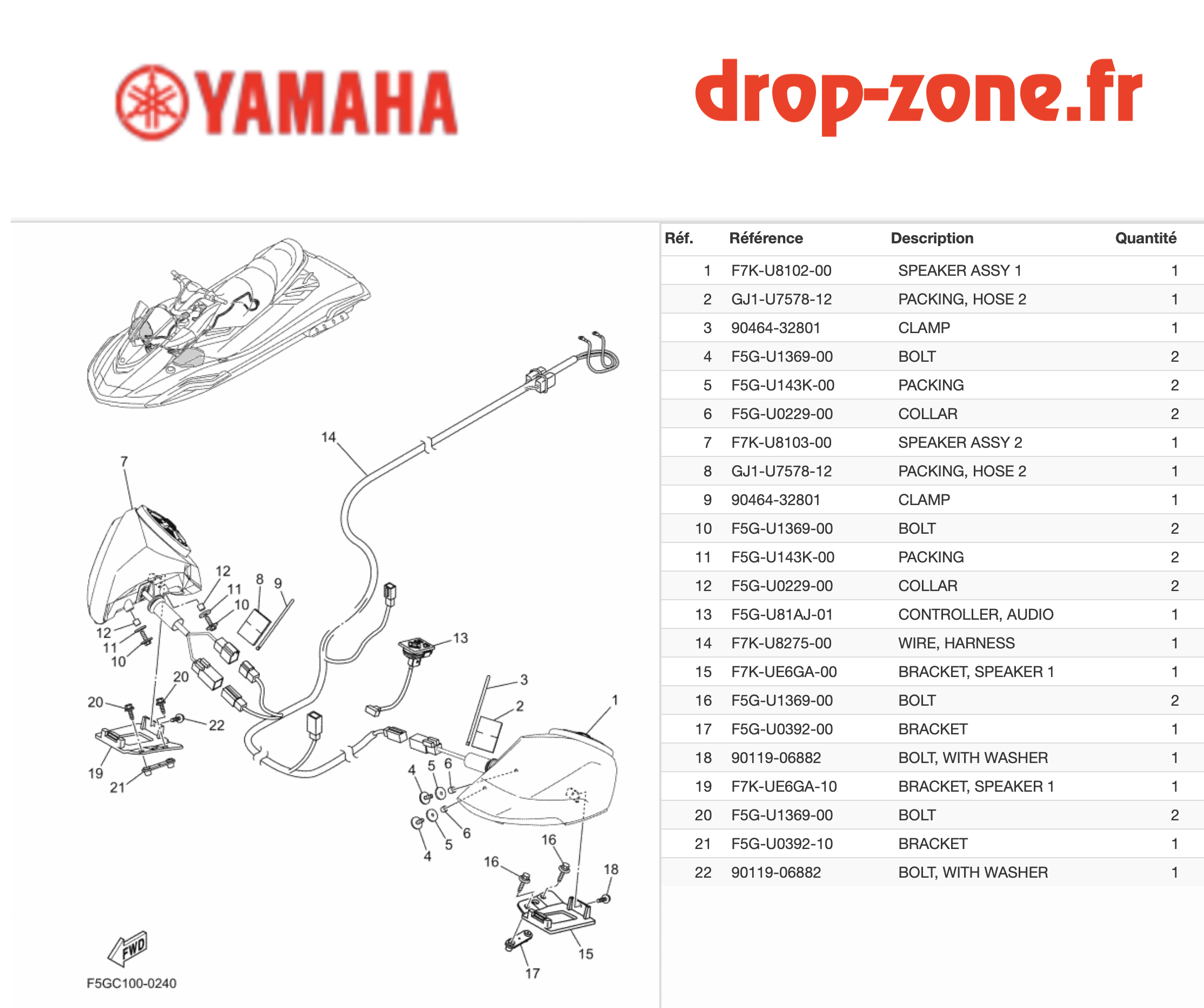 Sono FX HO Cruiser 25/ FX...