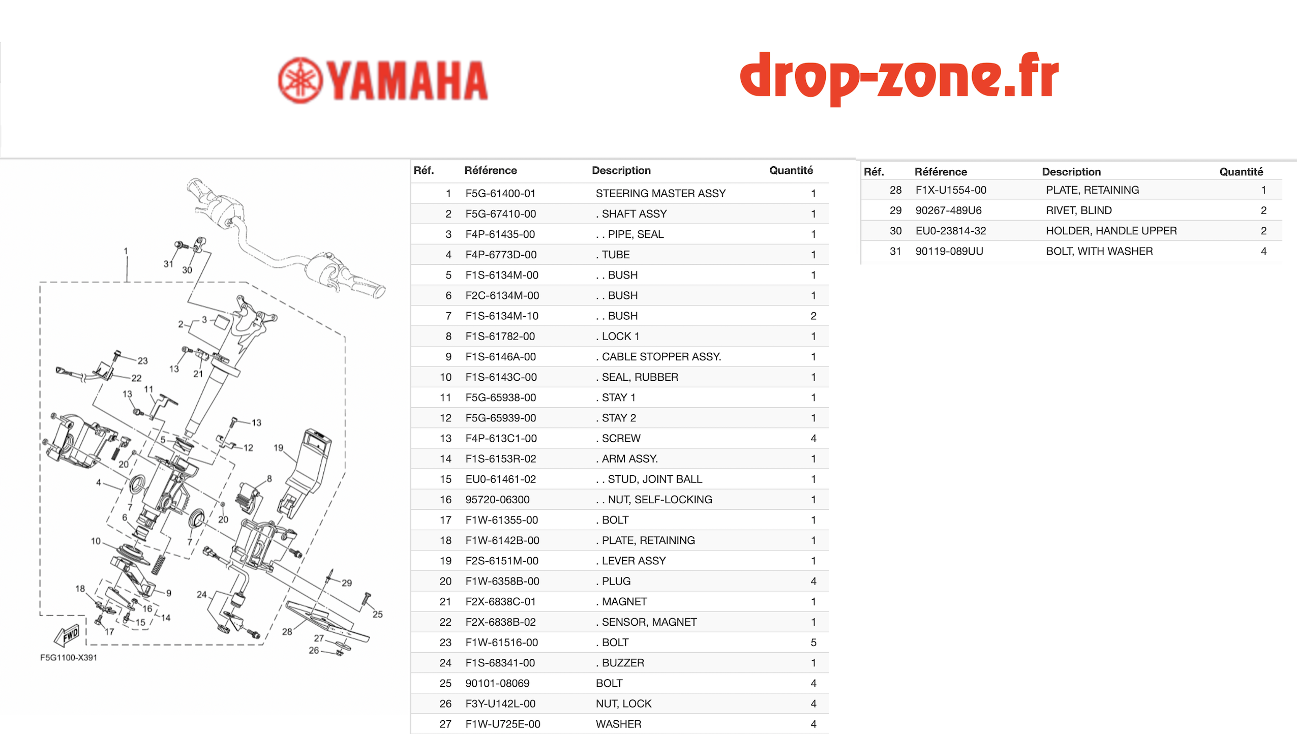 Colonne FX HO Cruiser 25/...