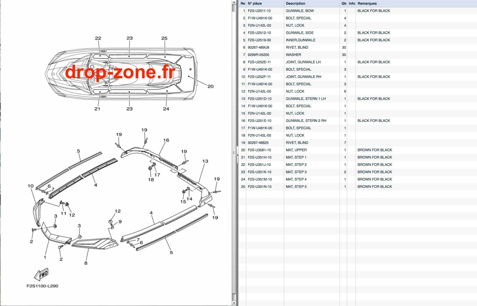Tapis/ Listons FX SVHO...