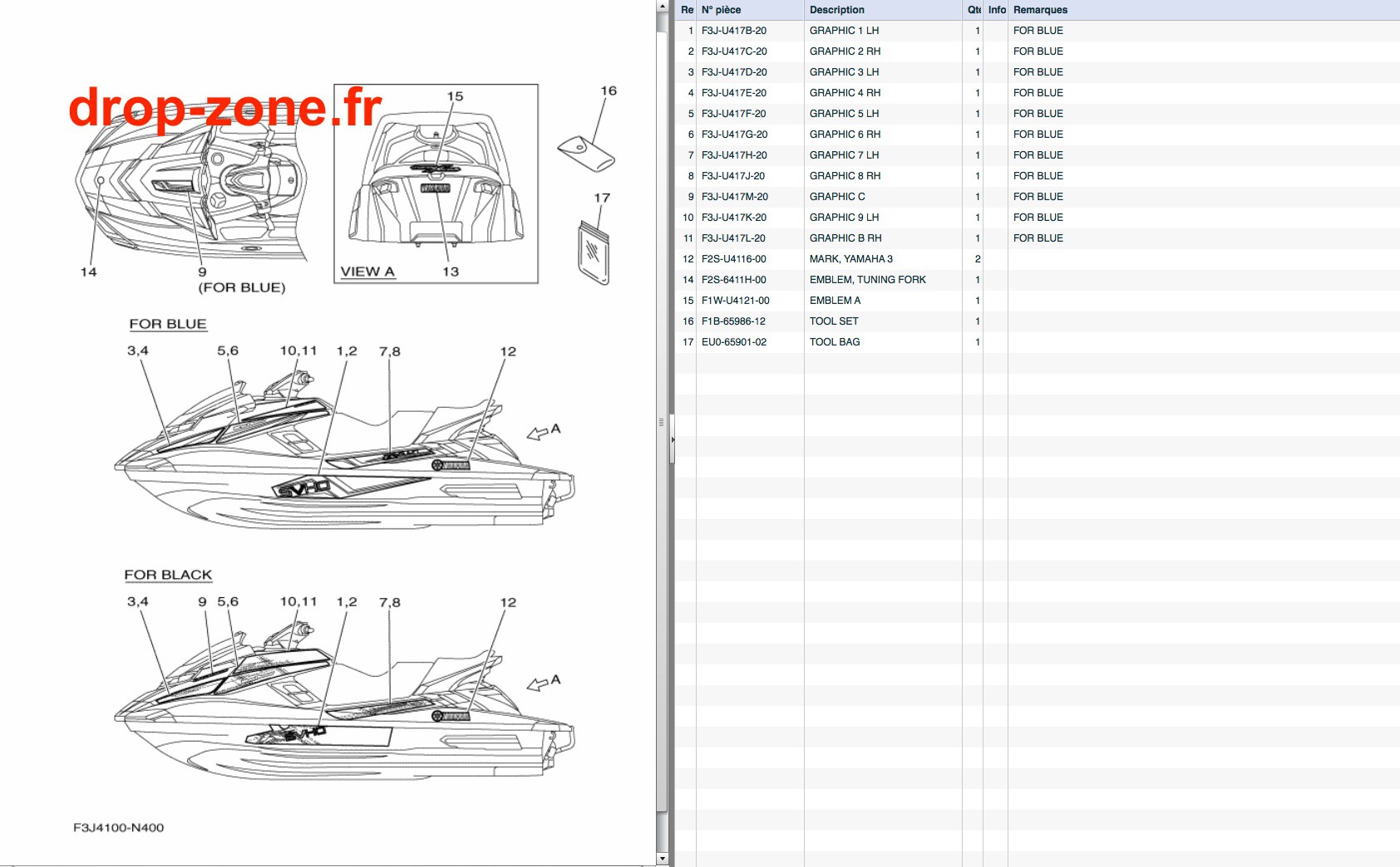 Stickers FX SVHO 14
